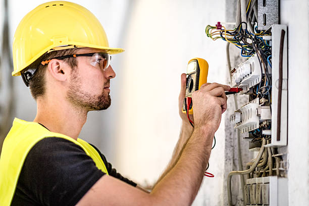 Best Surge Protection Installation  in Somersworth, NH